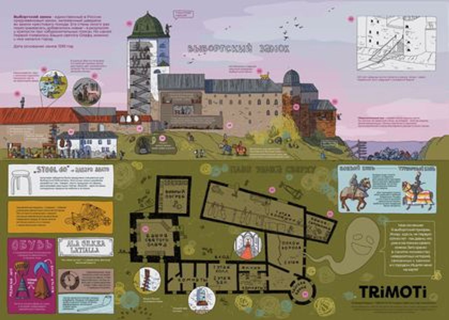 Путешествие во времени: обзорная прогулка по Выборгу - photo 3