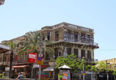 Рынок Кармель и квартал Керем А Тейманим