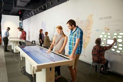 Музей американских писателей: входной билет - photo 4